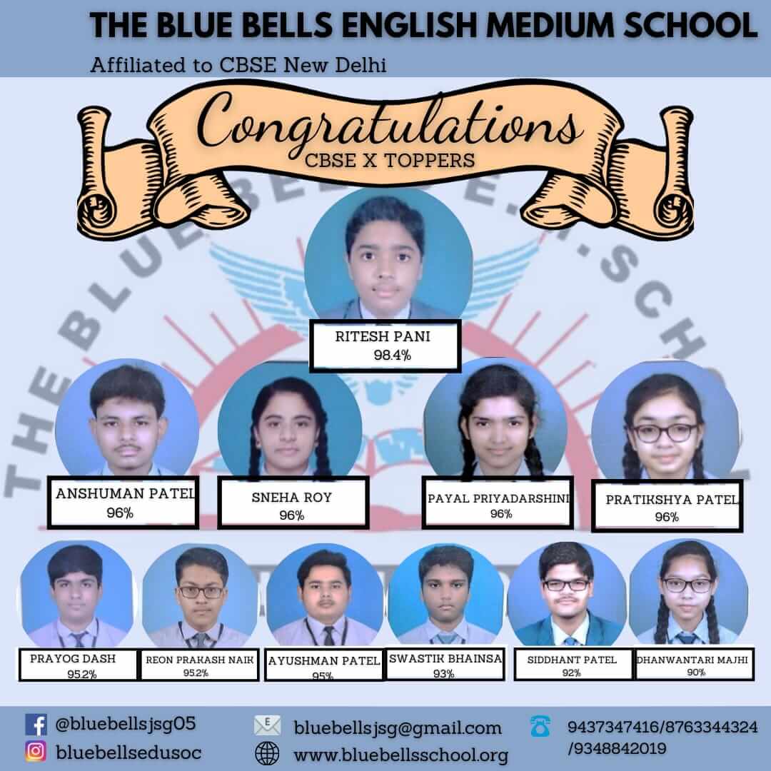 AISSE 2021 Standard 10th Achievers