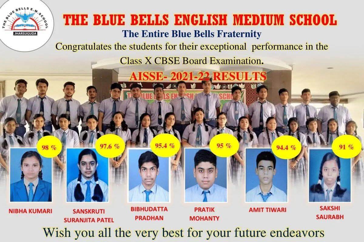 AISSE 2022 Standard 10th Achievers